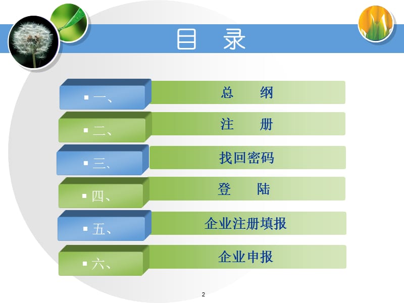 高新技术企业认定管理工作系统用户使用手册企业用户版.ppt_第2页