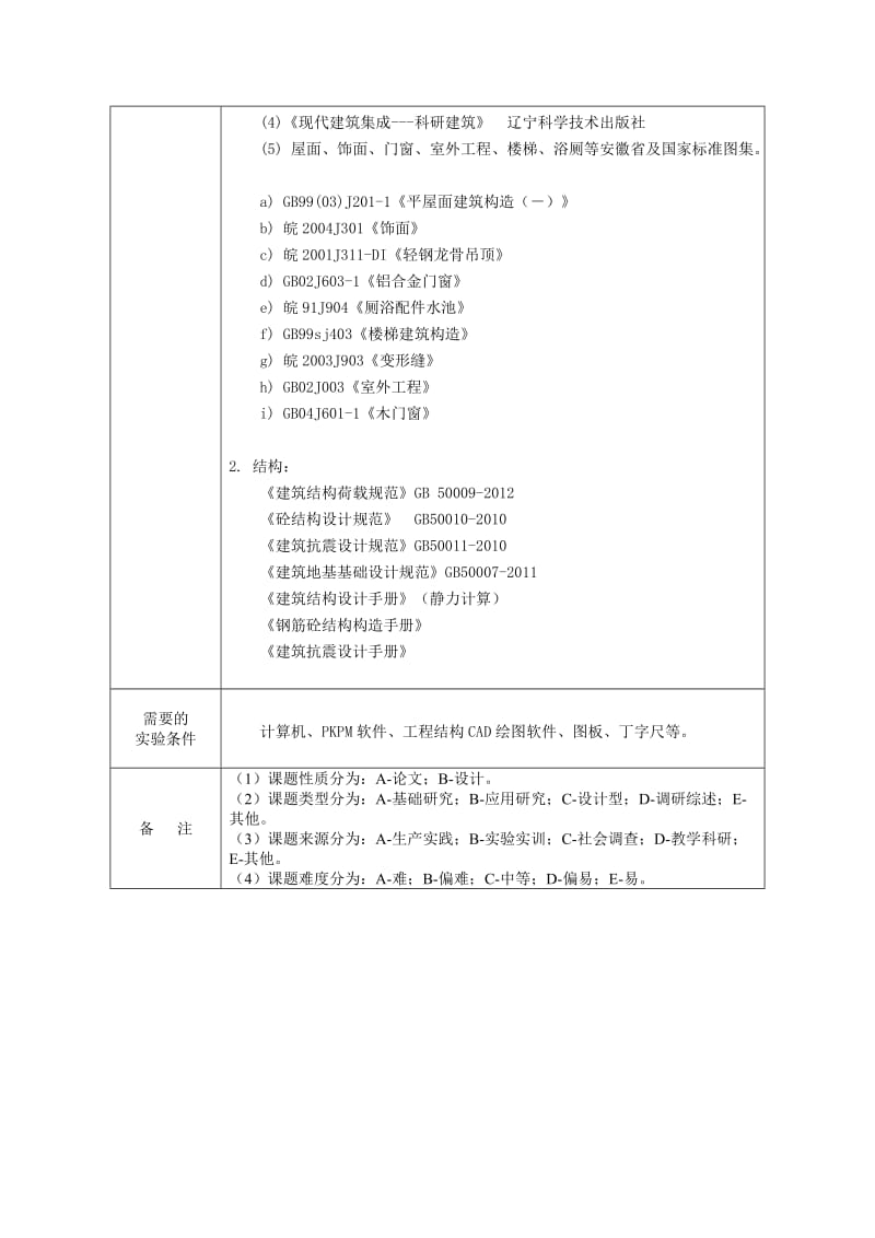 4.(汪权)新华学院 14届毕业设计任务书 题4 某园区管委会综合楼设计.doc_第3页