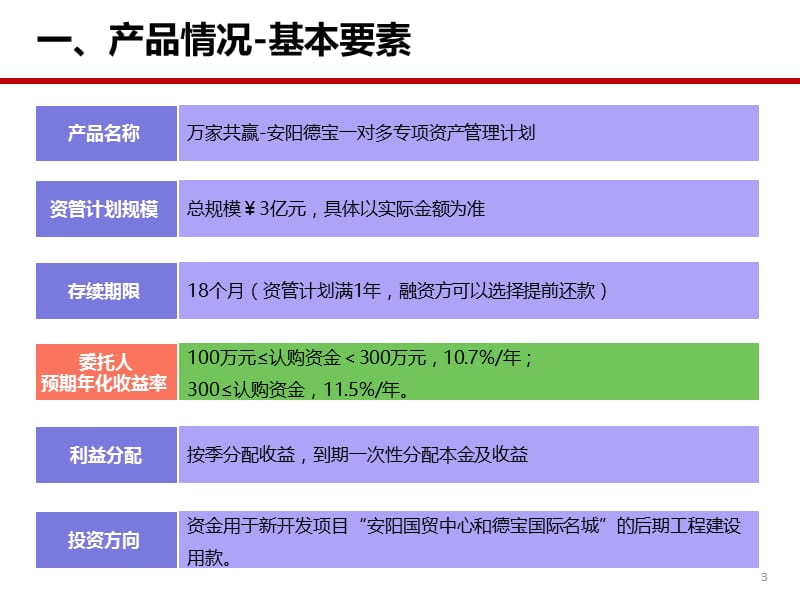 万家共赢安阳德宝专项资产管理计划推介书.ppt_第3页