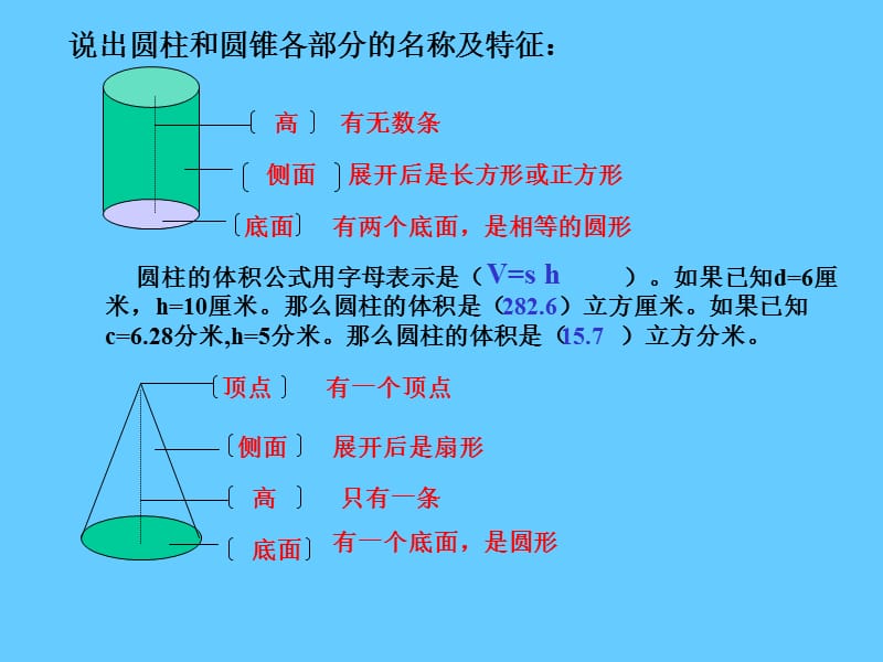 圆锥体积公式的推导.ppt_第2页