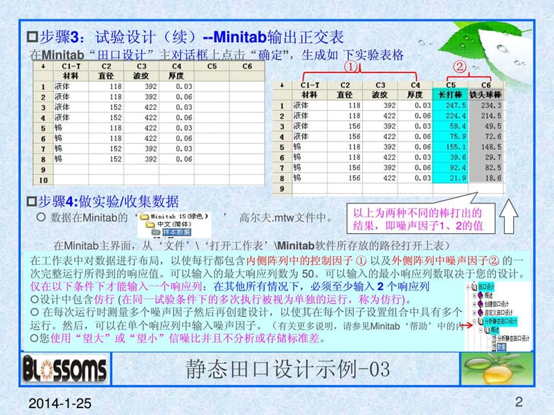 【20140123】DOE-田口方法与Minitab应用-第二部分.ppt_第2页