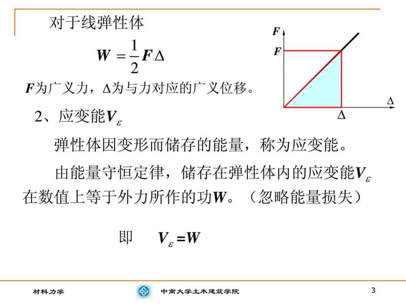 《材料力学能量法》PPT课件.ppt_第3页