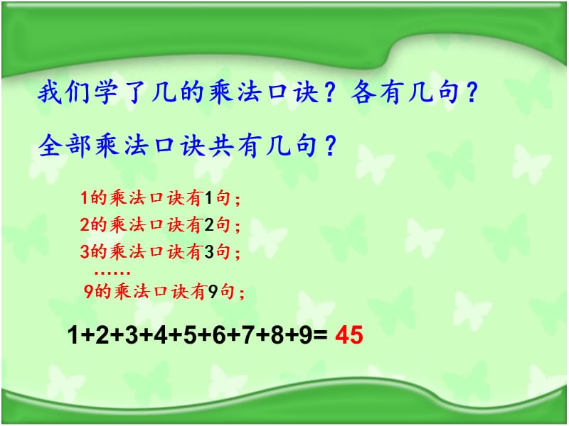 郭集镇中心小学周巧宝.ppt_第2页