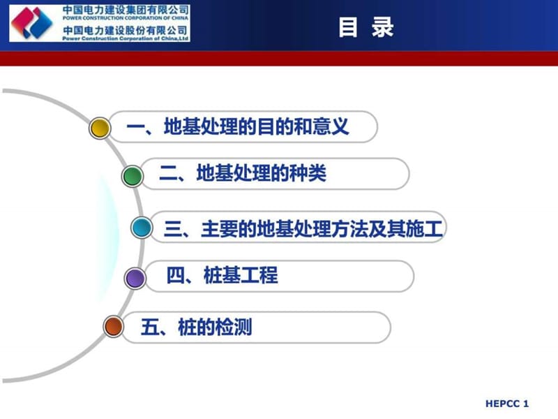 《地基处理及施工》PPT课件.ppt_第2页