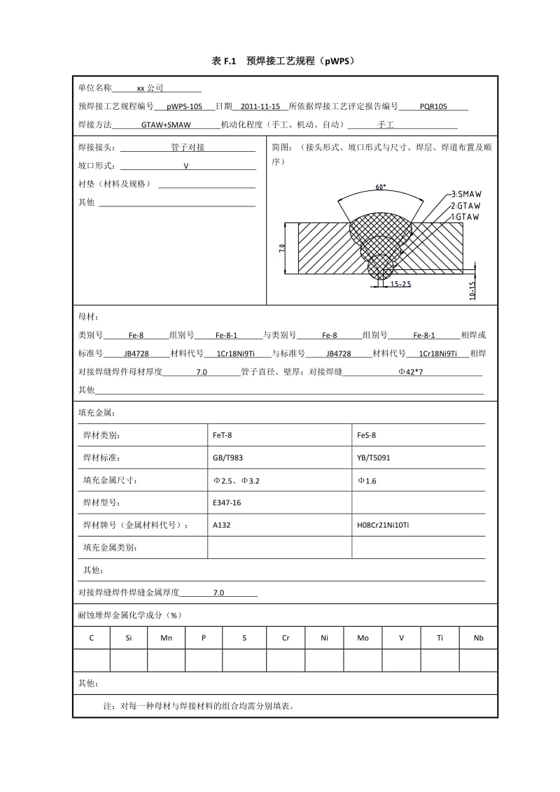 1Cr18Ni9Ti φ42x7 管状对接焊接工艺评定（氩电联焊）.doc_第1页