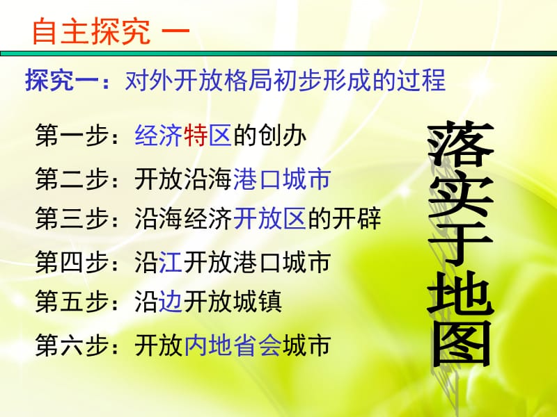 对外开放格局的初步形成.ppt_第3页