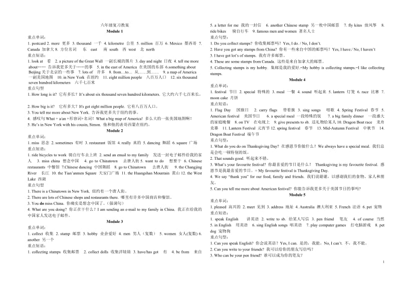 外研社版三起小学英语六年级上册复习提纲M1-M5.doc_第1页