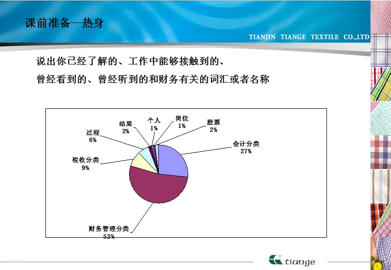 七讲财务知识阿米巴核算.ppt_第2页