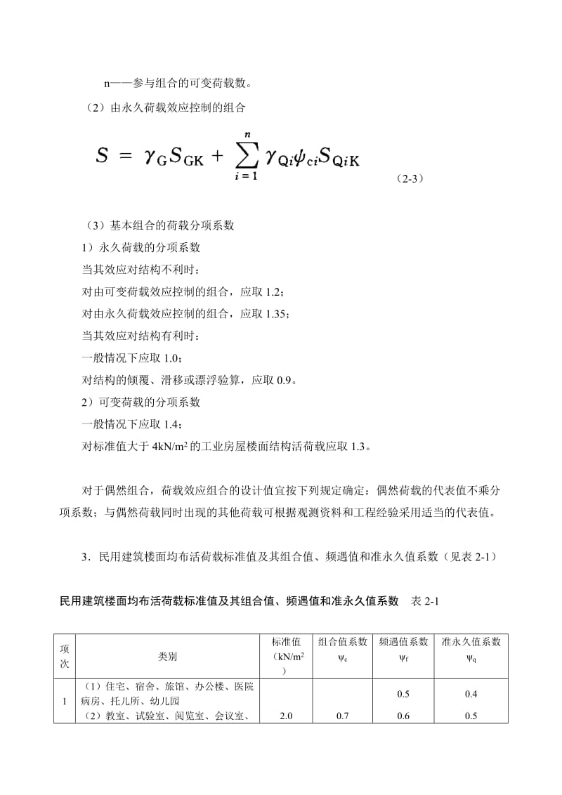 [复习](施工手册第四版)第二章常用结构计算2-1 荷载与结构静力计算表.doc_第3页