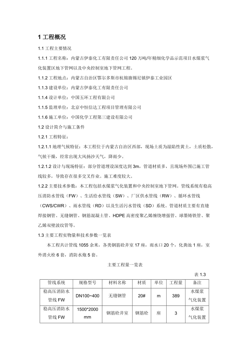 《120万吨_年精细化学品示范项目水煤浆气化装置区地下管网以及中央控制室地下管网工程施工方案》.doc_第1页