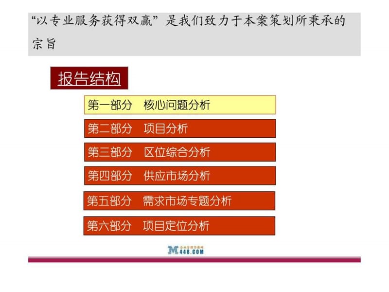 《济南华福国际项目整体策划方案》(169页).ppt_第3页