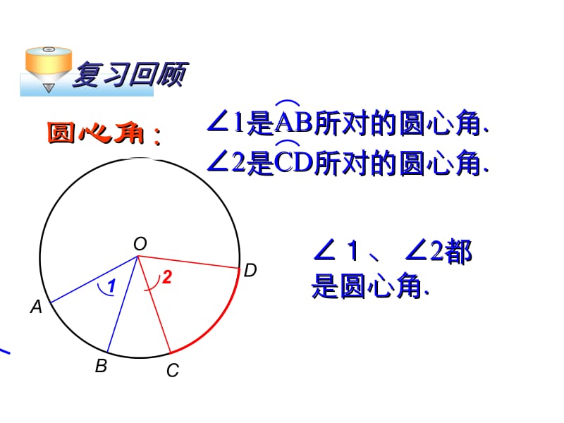 圆周角ppt.ppt_第2页