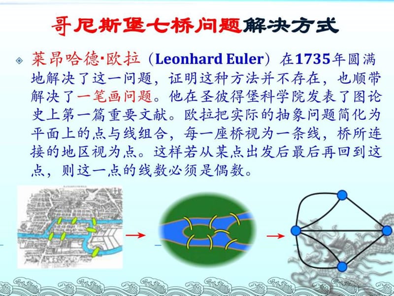 《无向图及有向图》PPT课件.ppt_第3页