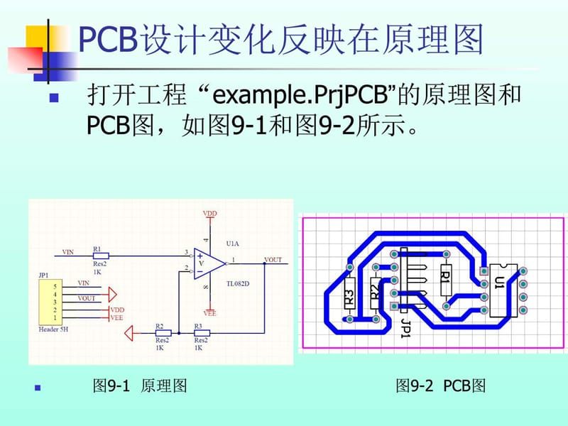 altiumdesigner授课PPT-第9章_计算机软件及应用_IT计算机_专业.ppt_第3页