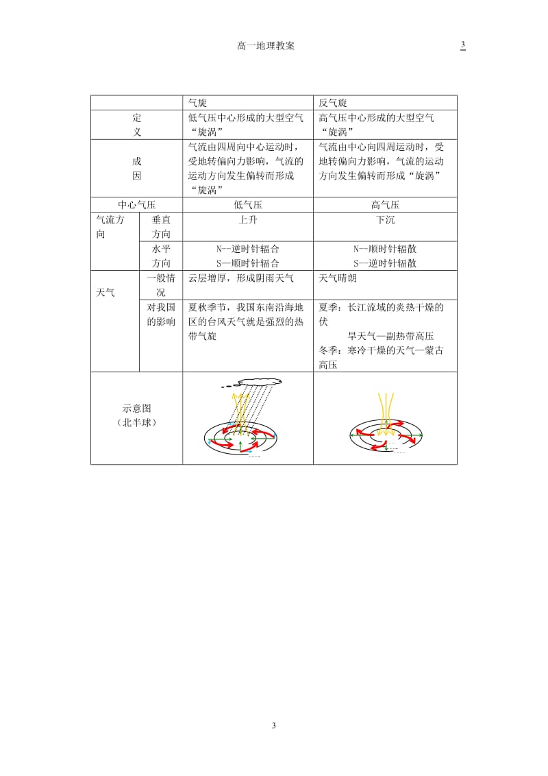 2.5常见天气系统教案.doc_第3页