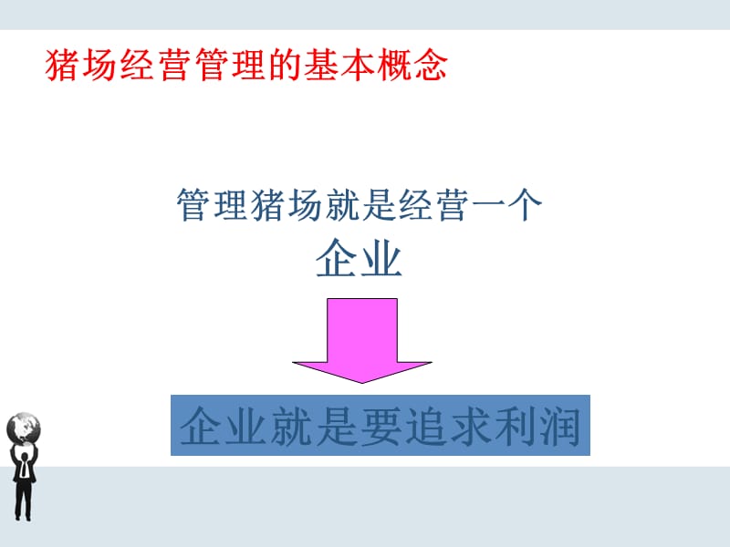 规模化猪场的经营管理.ppt_第2页