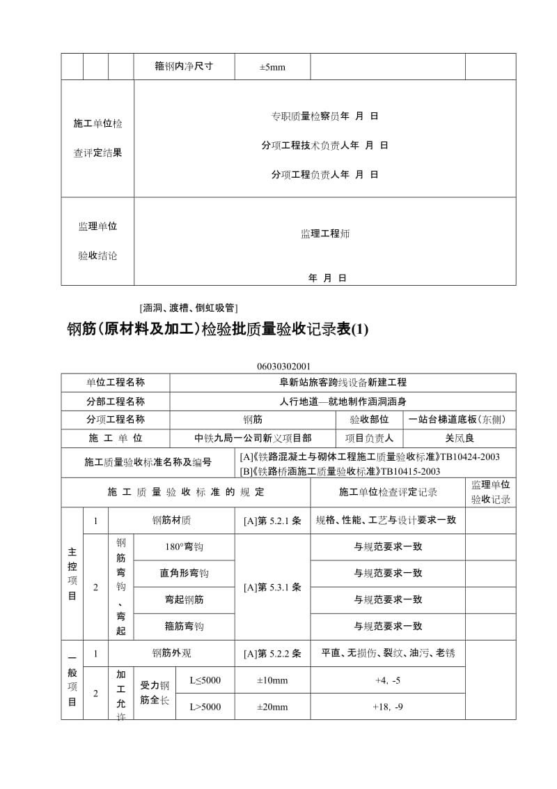 [涵洞、渡槽、倒虹吸管]钢筋(原材料及加工)检验批质量验收记录表(1)[汇总].doc_第2页