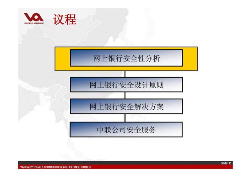 网上银行网络通讯安全解决方案.ppt_第2页