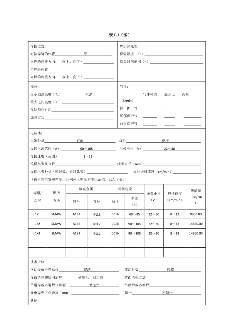 1Cr18Ni9Ti 8mm 板状对接焊接工艺评定（焊条电弧焊）.doc_第2页