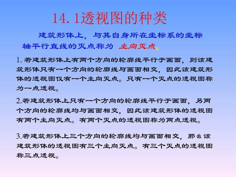 《透视图的画法》PPT课件.ppt_第2页