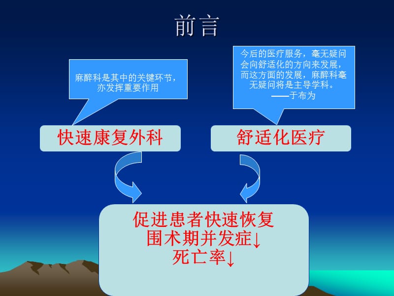 右美托咪定徐四七.ppt_第2页