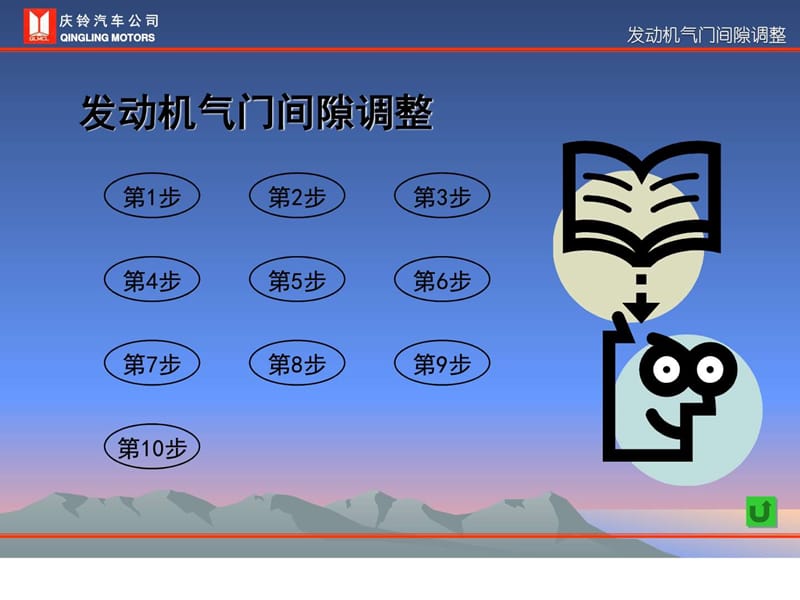 N车调整培训教材.ppt_第3页