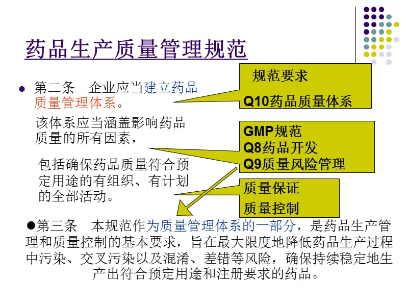 质量管理体系的建立和优化.ppt_第2页