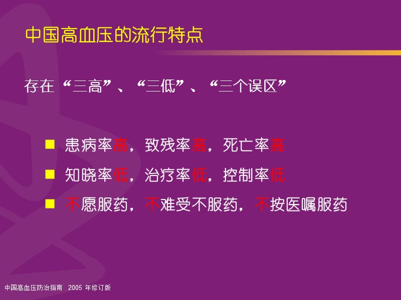 高血压的联合治疗与社区管理.ppt_第3页