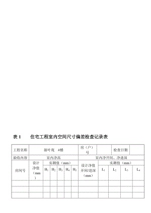 [讲稿]嘉兴市住宅工程分户验收质量检查记录表(室内空间尺寸偏差).doc