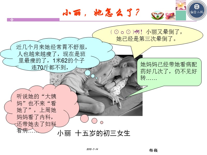 《神经性厌食症》ppt课件.ppt_第2页