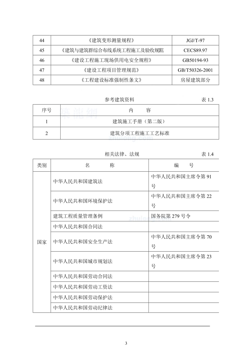 [内蒙古]大学教学楼施工组织设计(筏板基础 框架结构)_secret.doc_第3页