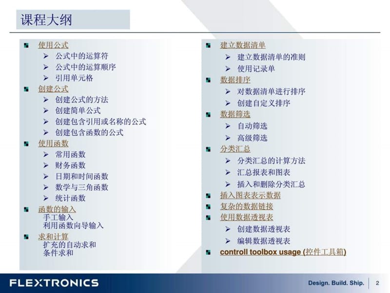 HR办公常用EXCEL大全.ppt_第2页