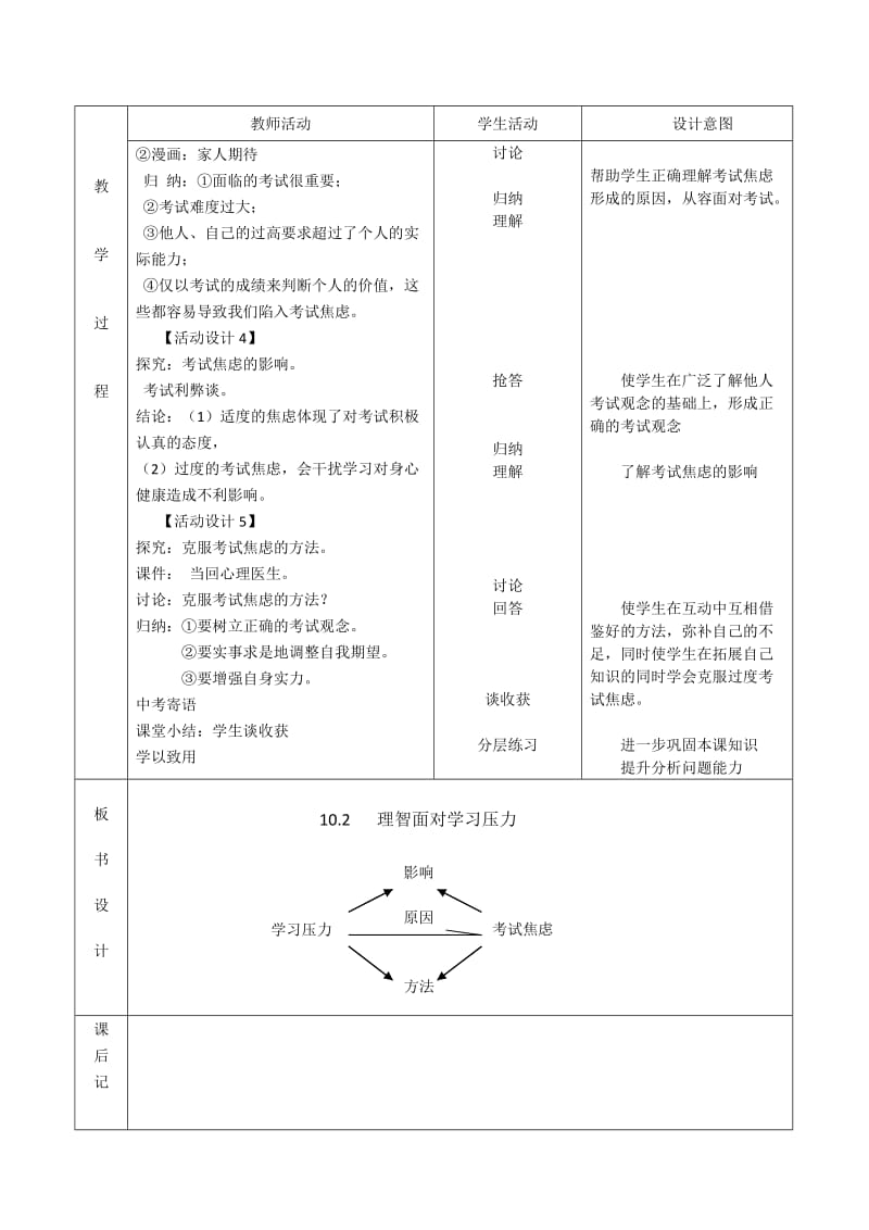 10.2理智面对学习压力.doc_第2页