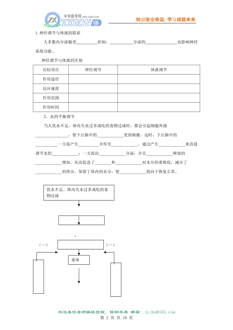 2.3《神经调节与体液调节的关系》导学案(新人教版必修3)(1).doc_第2页