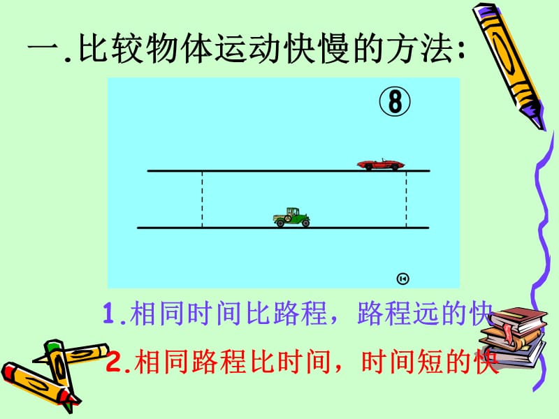 三、运动的快慢上课.ppt_第2页