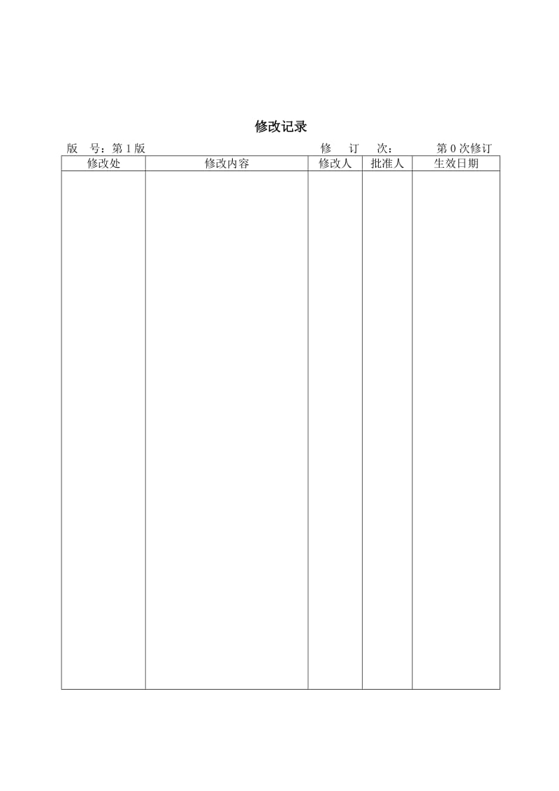 lzCDCW03003工作场所空气中有毒物质现场检测作业指导书.doc_第2页