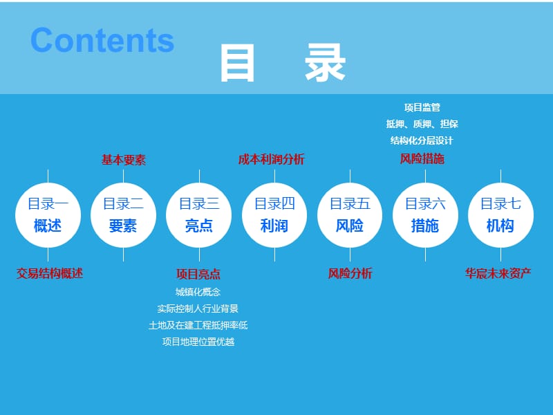 华宸未来济南历城区保障房项目专项资产管理计划募集推介材料.ppt_第2页