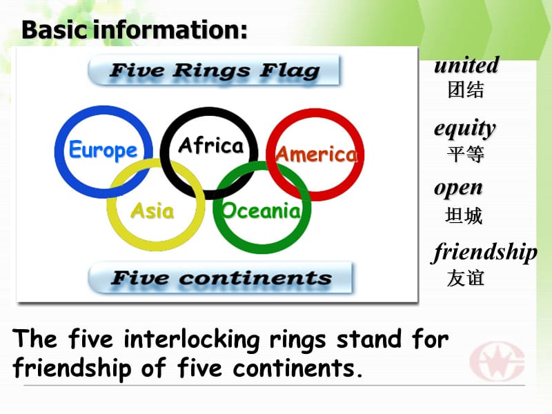 新人教必修二Unit2TheOlympicGames-Warmingup[课件].ppt_第2页