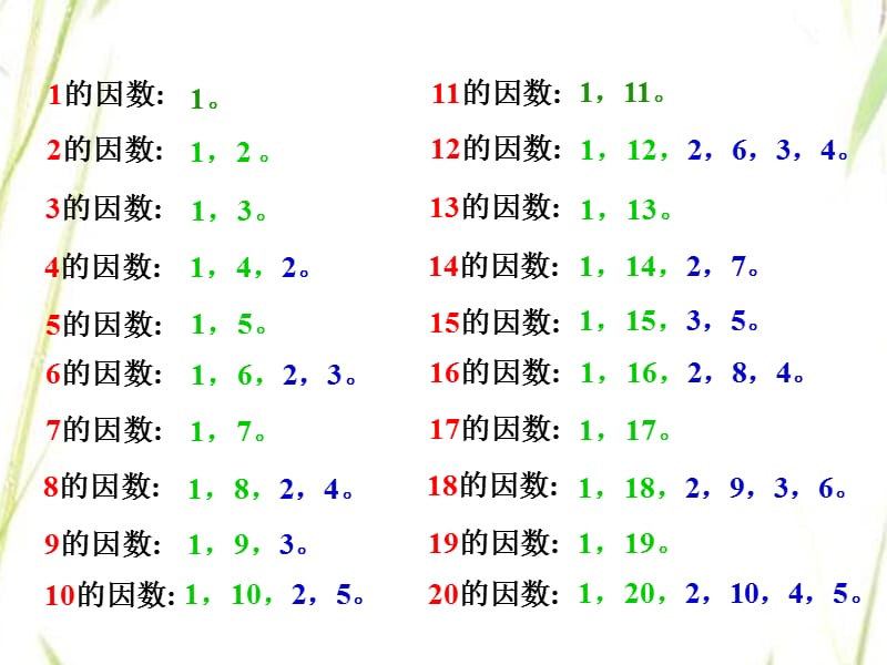 人教版五年级数学下册第二单元_质数和合数课件.ppt_第3页