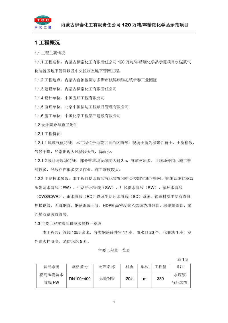 ge120万吨_年精细化学品示范项目水煤浆气化装置区地下管网以及中央控制室地下管网工程施工方案.doc_第1页