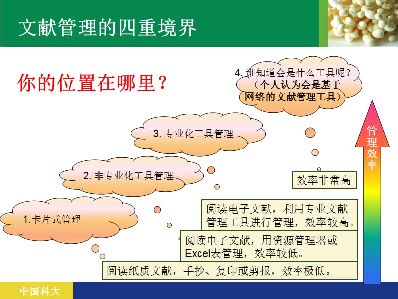 文献管理软件NoteExpress简介.ppt_第3页