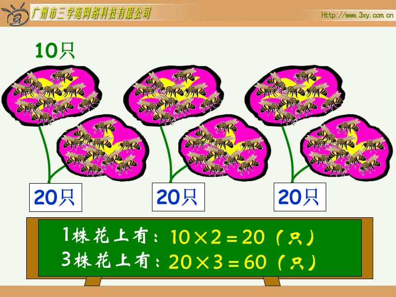 人教版新课标小学数学三年级下册《解决问题》课件.ppt_第3页