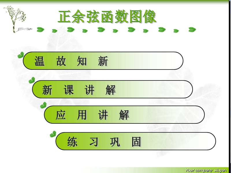 正余弦函数图象.ppt_第2页