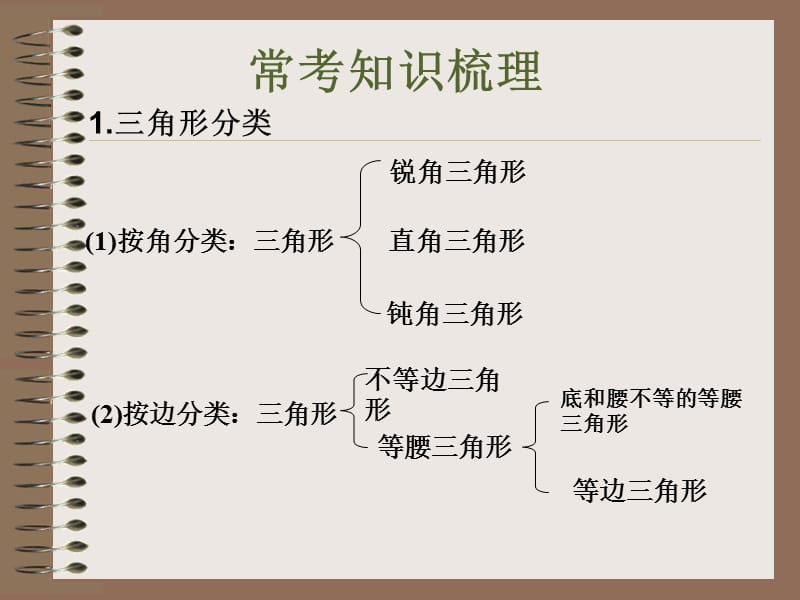 三角形及其性质ppt.ppt_第2页