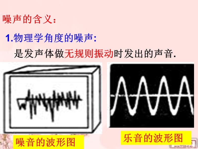 人教版《2.4噪声的危害和控制》ppt课件.ppt_第3页