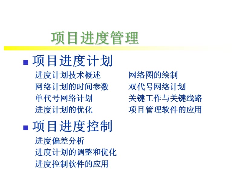 项目管理概论项目进度管理.ppt_第3页