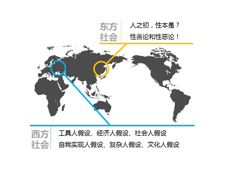 秀优秀投稿人性假设理论及其管理应用加四的瘦瘦.ppt_第3页