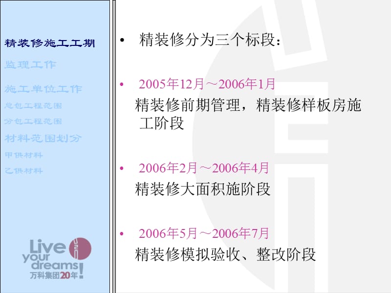 精装修管理及合同交底.ppt_第3页