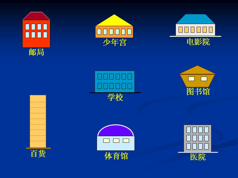 位置和方向-课件-(3).ppt_第1页