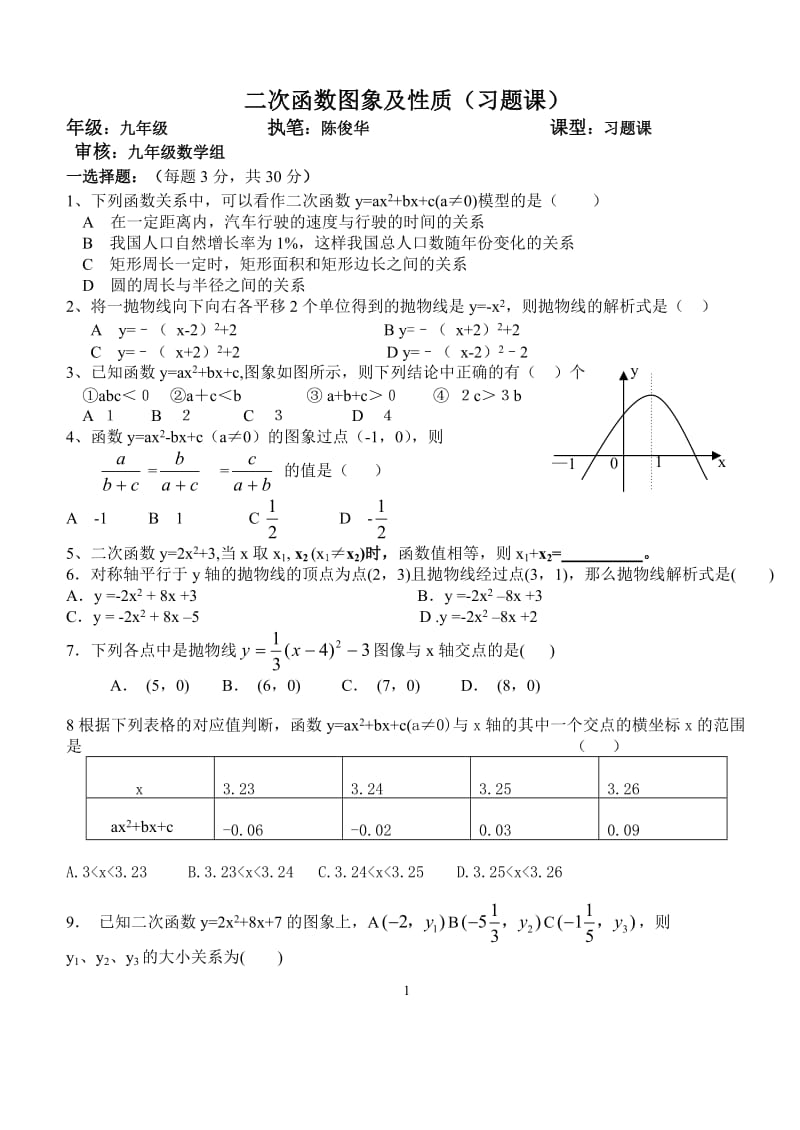 二次函数图象及性质（习题课）.doc_第1页